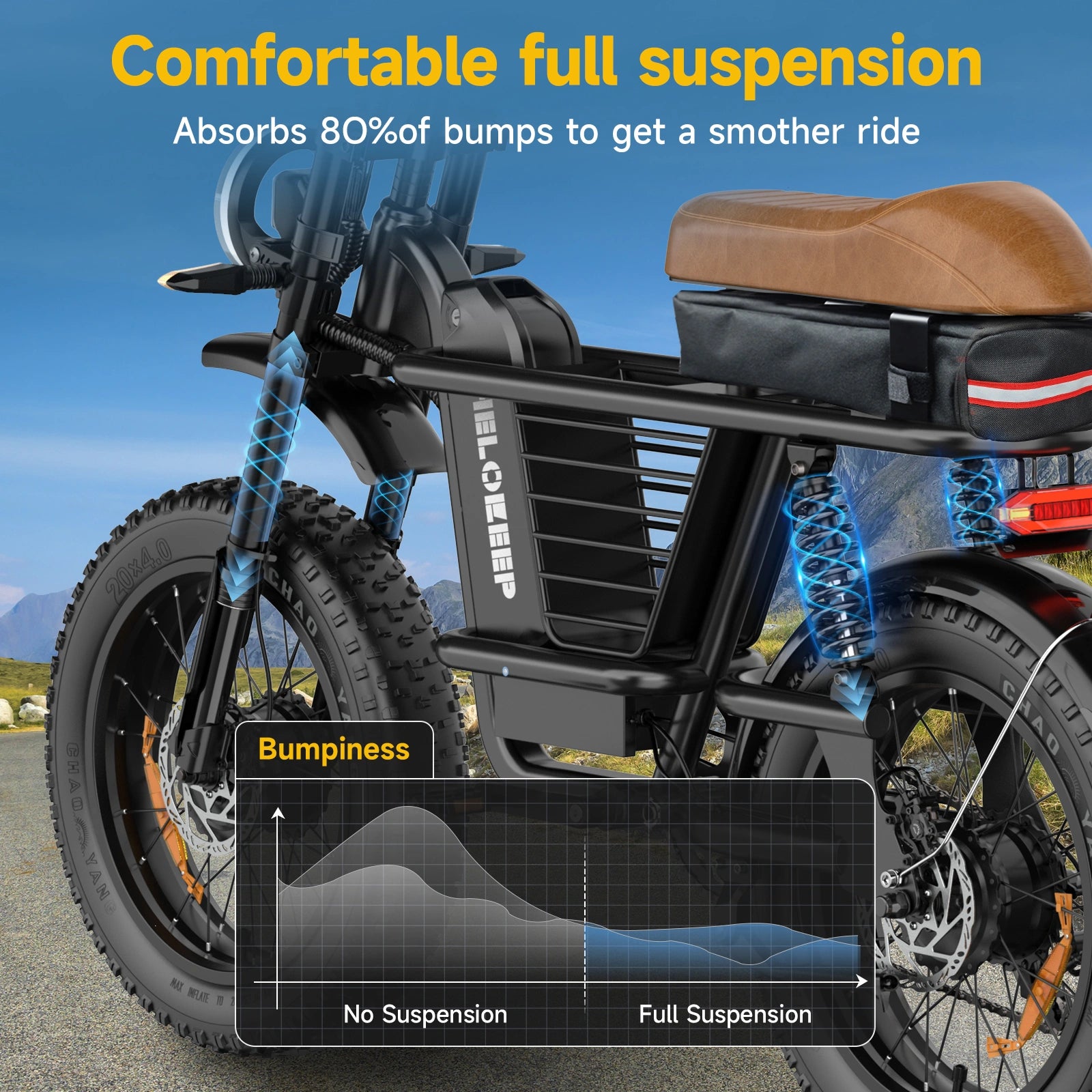 ME Cargo Ebike Combo Sale