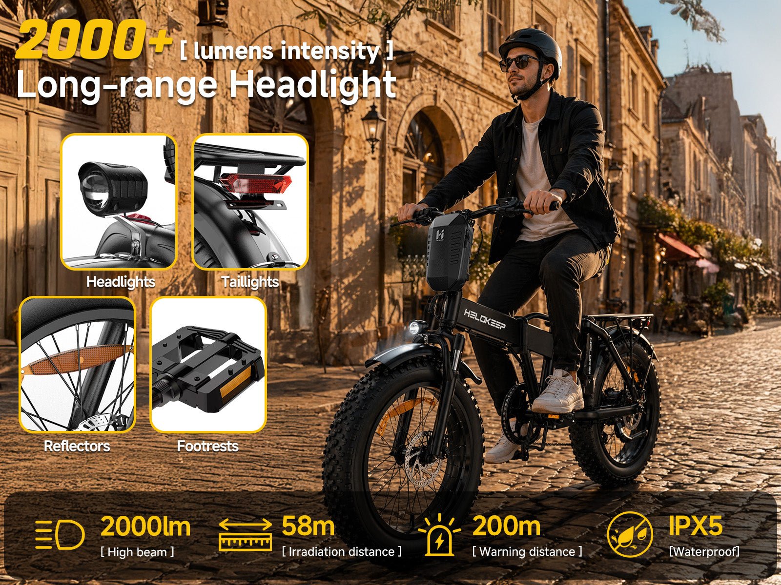 Helokeep CM20 Folding Ebike for Adults