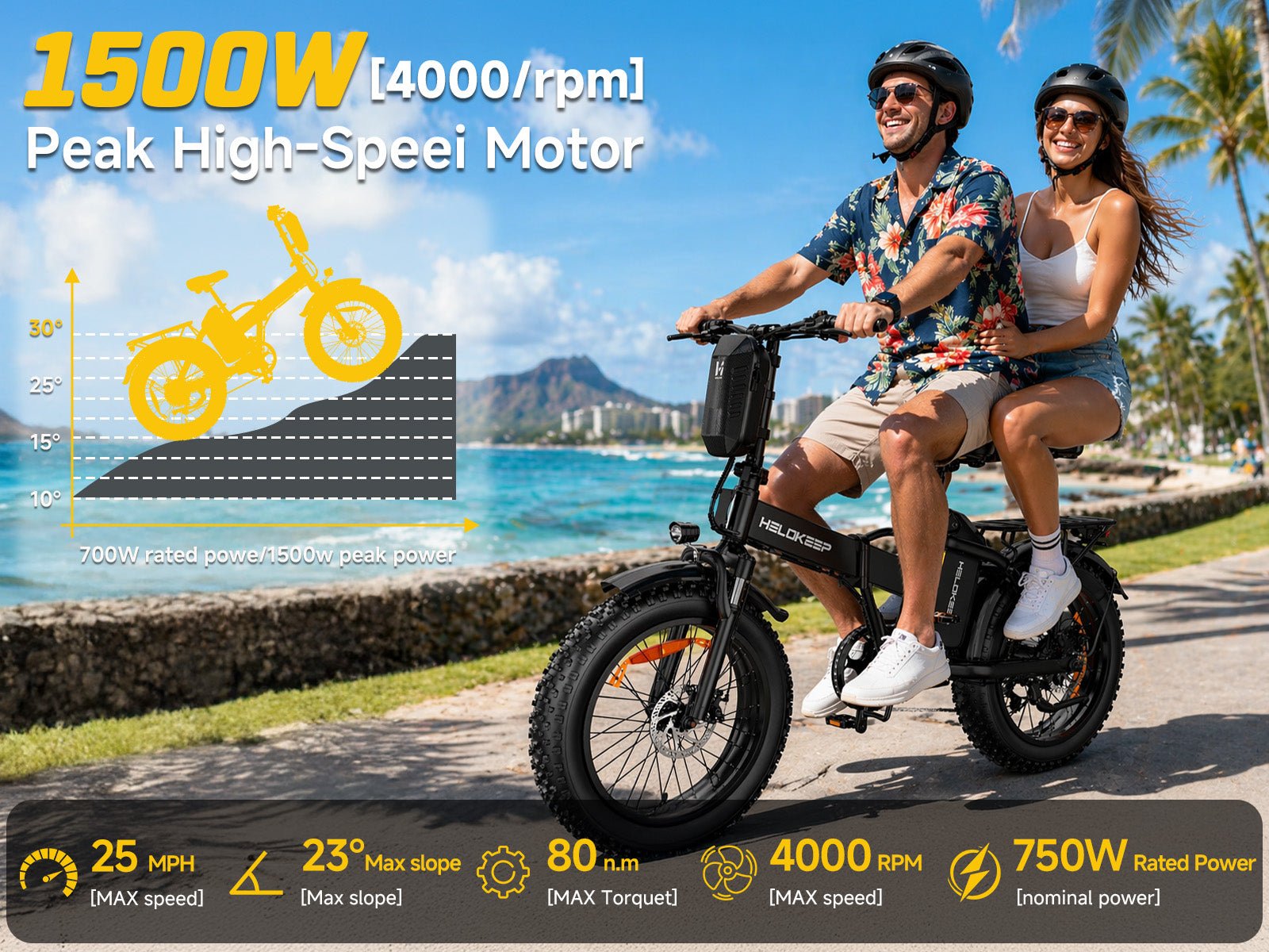 Helokeep CM20 Folding Ebike for Adults