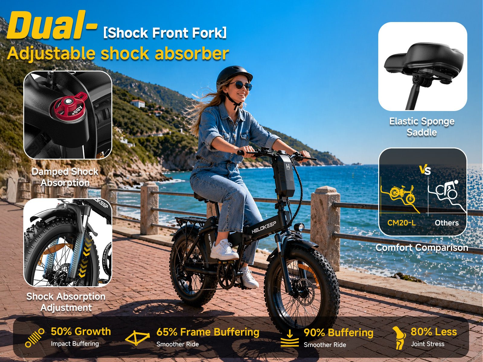 Helokeep CM20 Folding Ebike for Adults