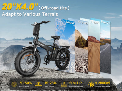 Helokeep CM20 Folding Ebike for Adults