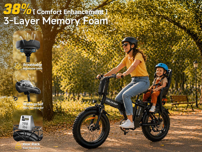 Helokeep CM20 Folding Ebike for Adults