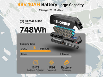 Helokeep COCO U Folding Electric Bike
