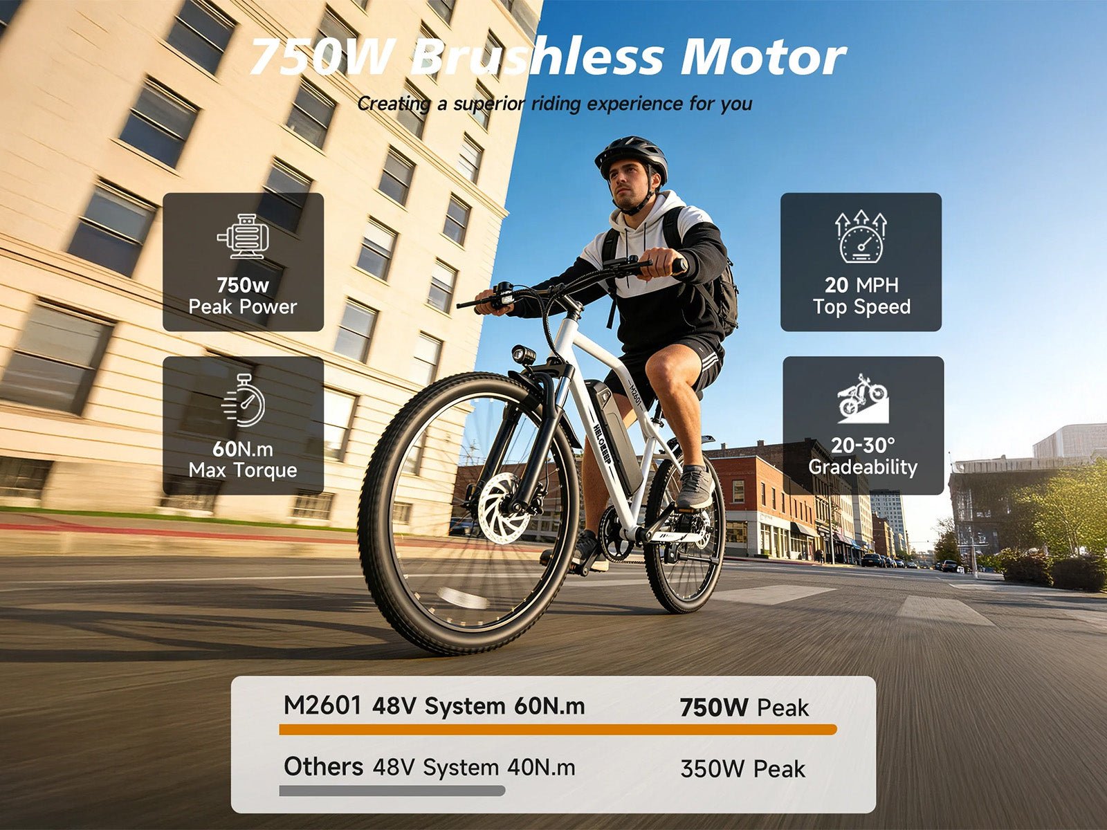 Helokeep M2601  Electric Commuter Bike